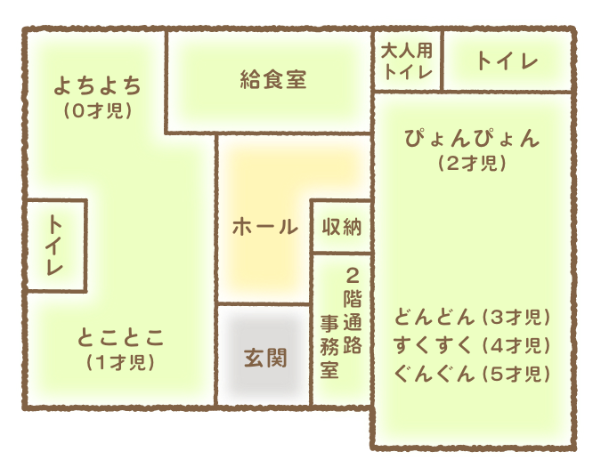 みつば保育園 園内マップ