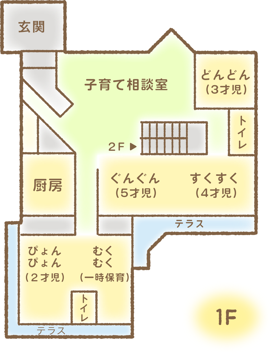 こばと保育園 園内マップ 1階