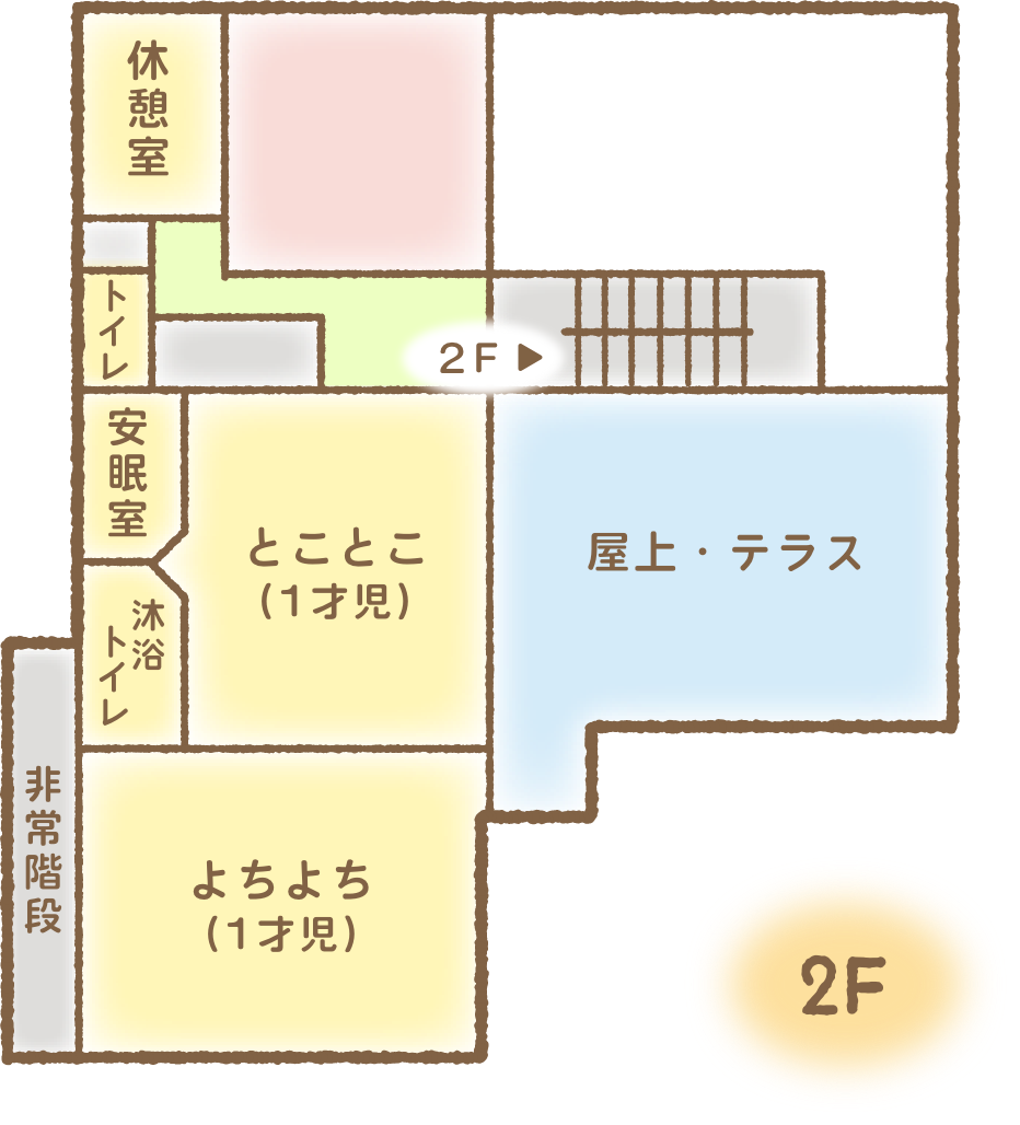 こばと保育園 園内マップ 2階